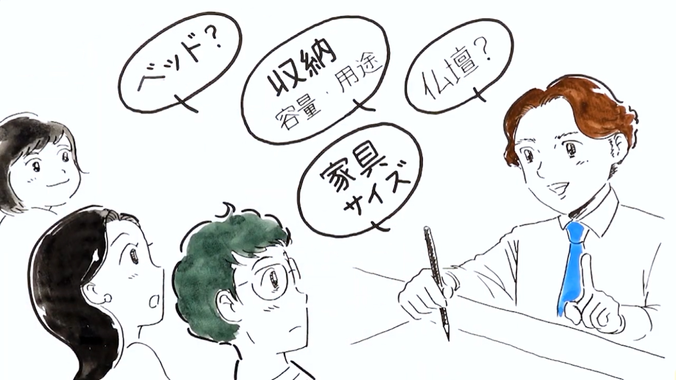 魔法のプランニング