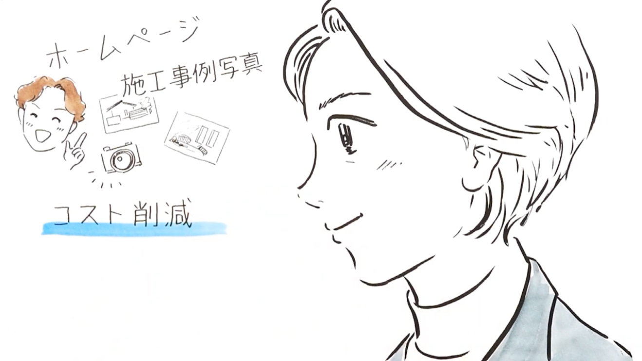 コストパフォーマンスの秘密